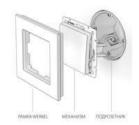 Перекрестный переключатель одноклавишный (черный матовый) / W1113008