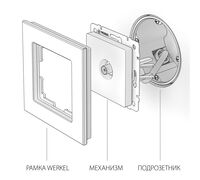 ТВ-розетка проходная (слоновая кость) / WL03-TV-2W-ivory